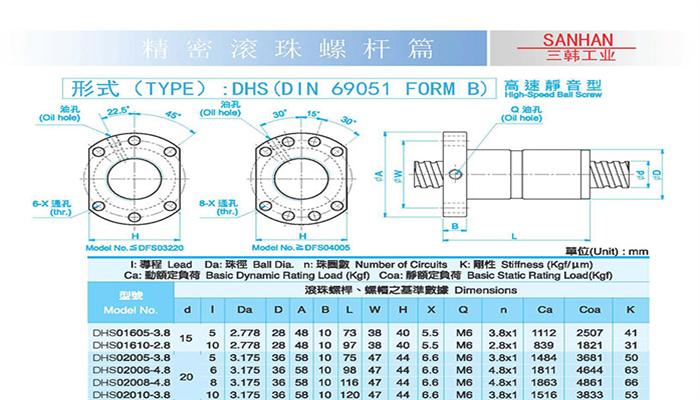 DHS双螺母高速静音型