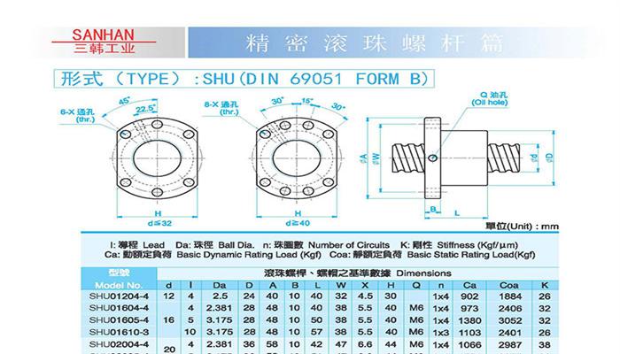 SHU单螺母常规型