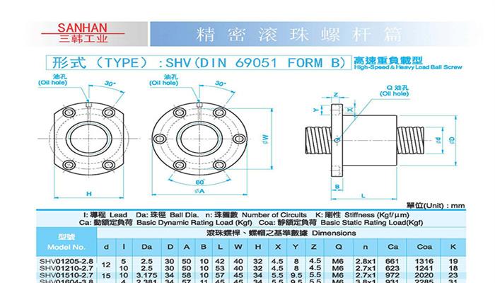 SHV单螺母高速重负载型