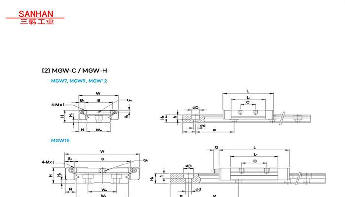 GW微型导轨宽副形