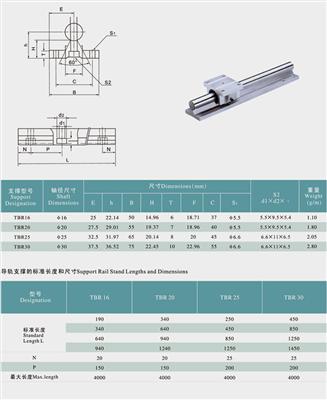 TBR铝托宽副型